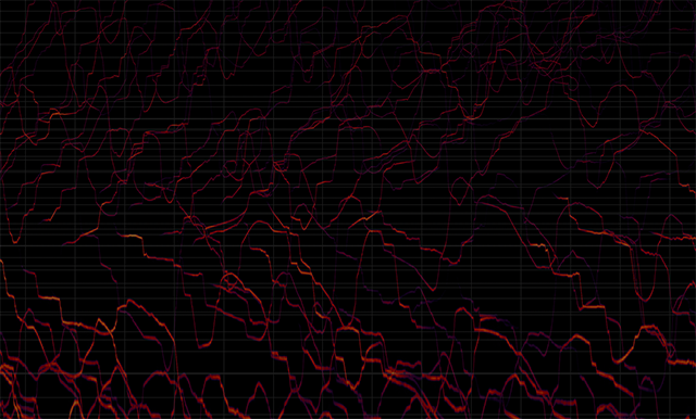 Spectral visualization for The Computer Music I Always Wanted